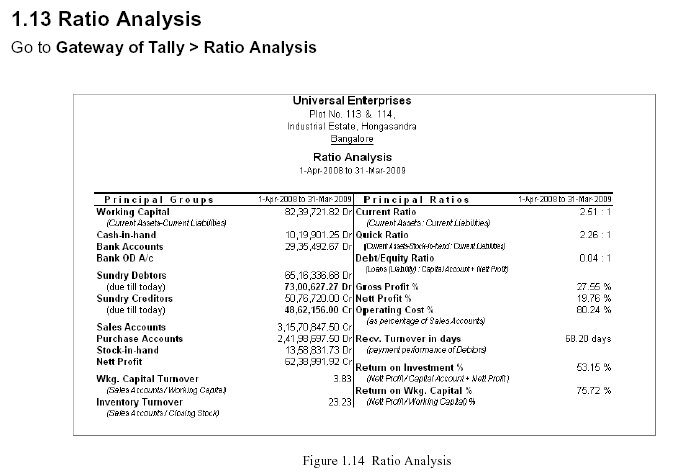 Ratio Analysis Report @ Tally.ERP 9